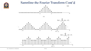 Sampling the Fourier Transform Cont’d
Mr. HIMANSHU DIWAKAR JRTGI 5
 