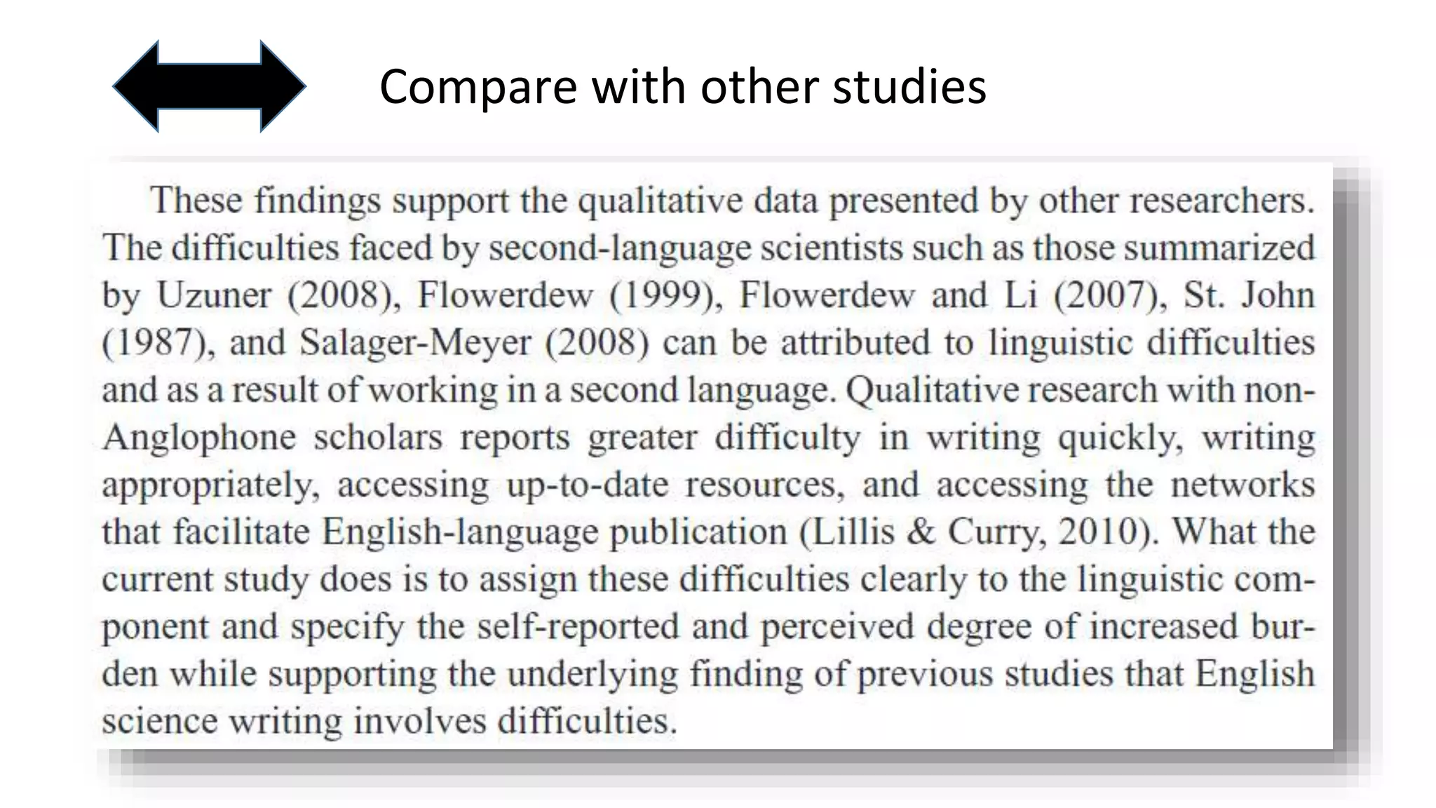 Compare with other studies
 