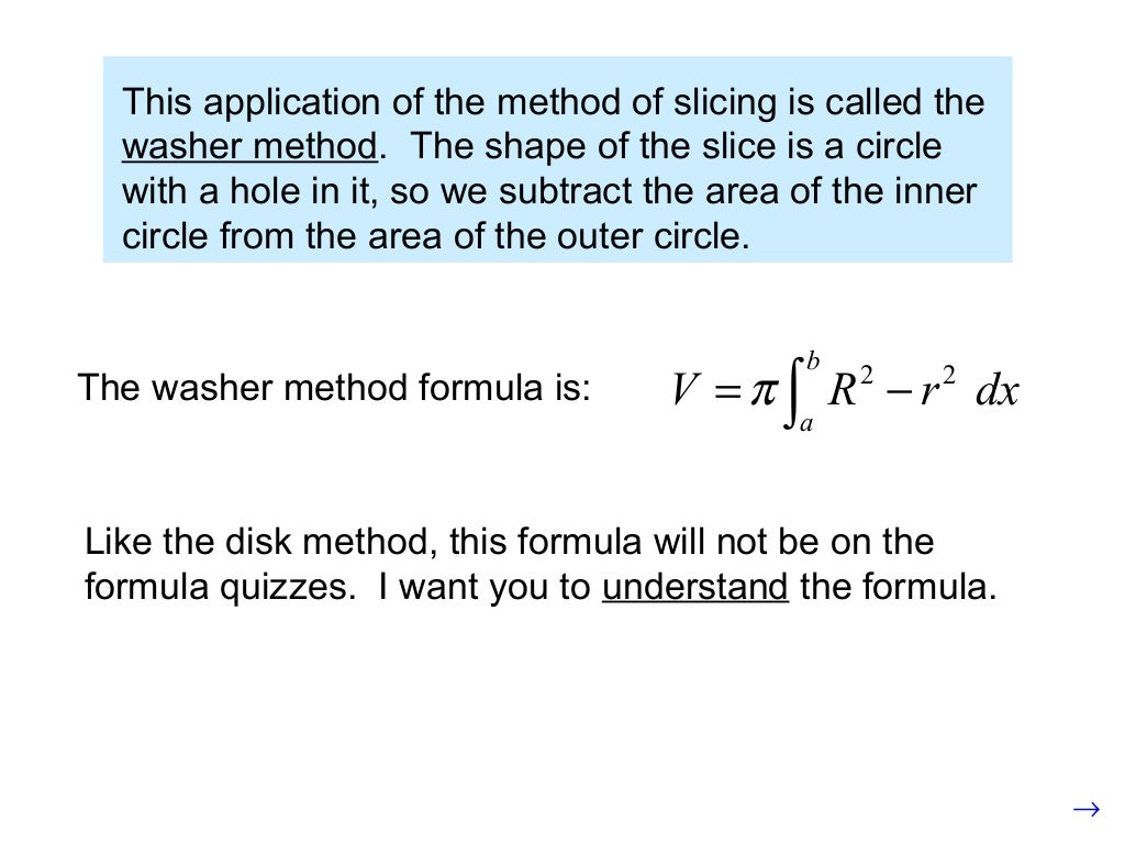 The disk method