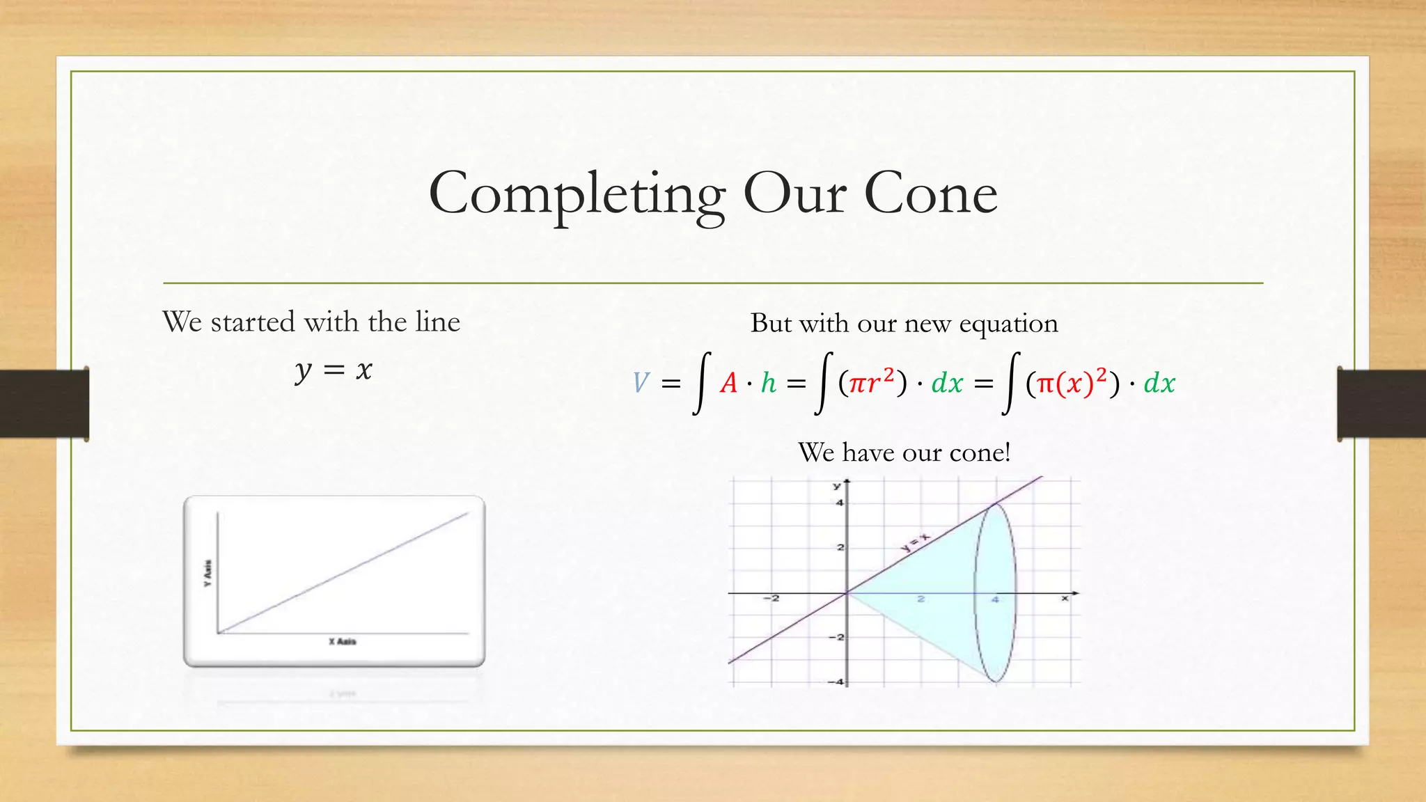 Completing Our Cone
We started with the line
𝑦 = 𝑥
But with our new equation
𝑉 = 𝐴 · ℎ = 𝜋𝑟2
· 𝑑𝑥 = (π(𝑥)2
) · 𝑑𝑥
We have our cone!
 