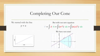 Disc Method Cue Math The Disk Method | PPTX