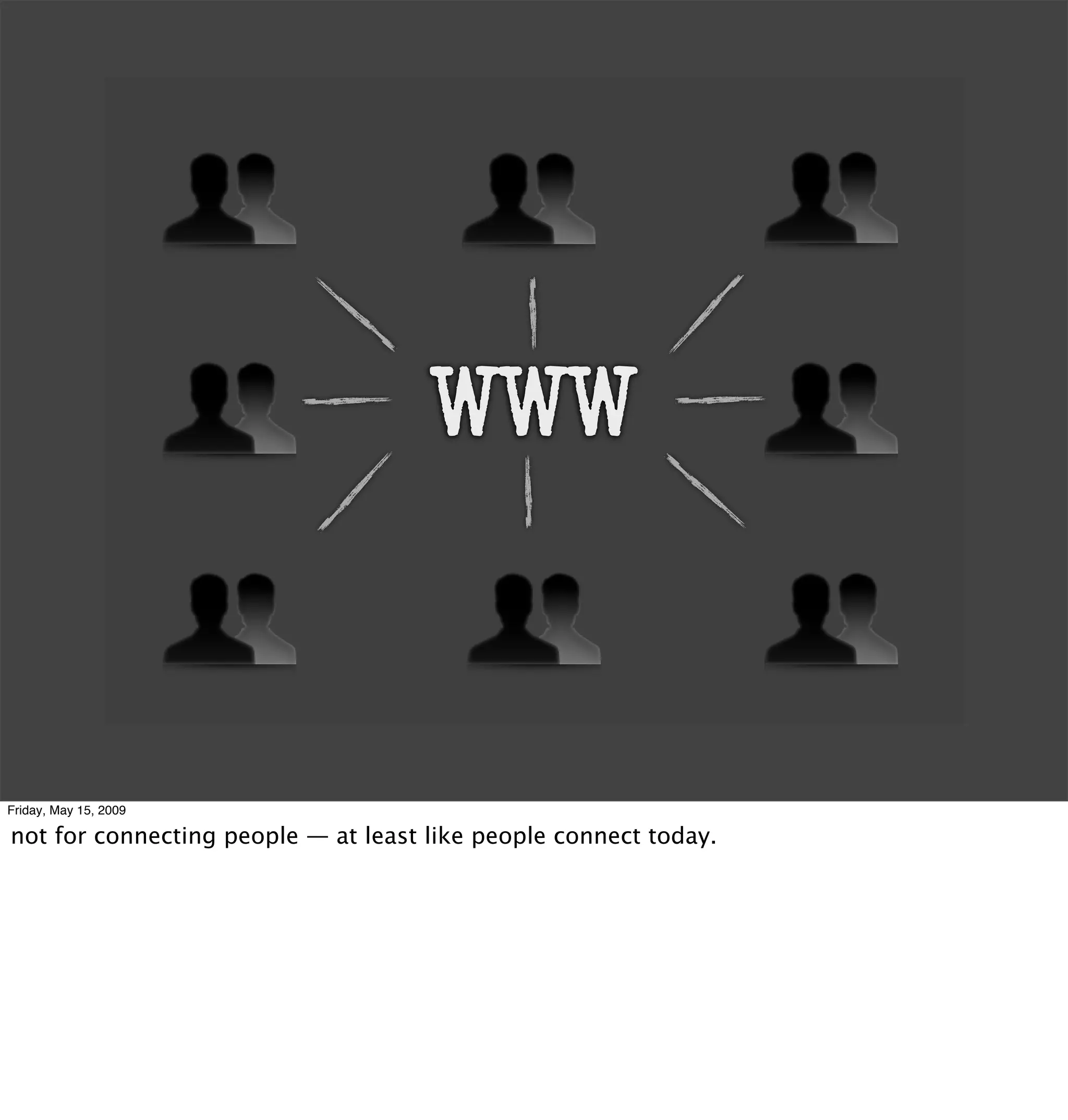 WWW


Friday, May 15, 2009

not for connecting people — at least like people connect today.
 