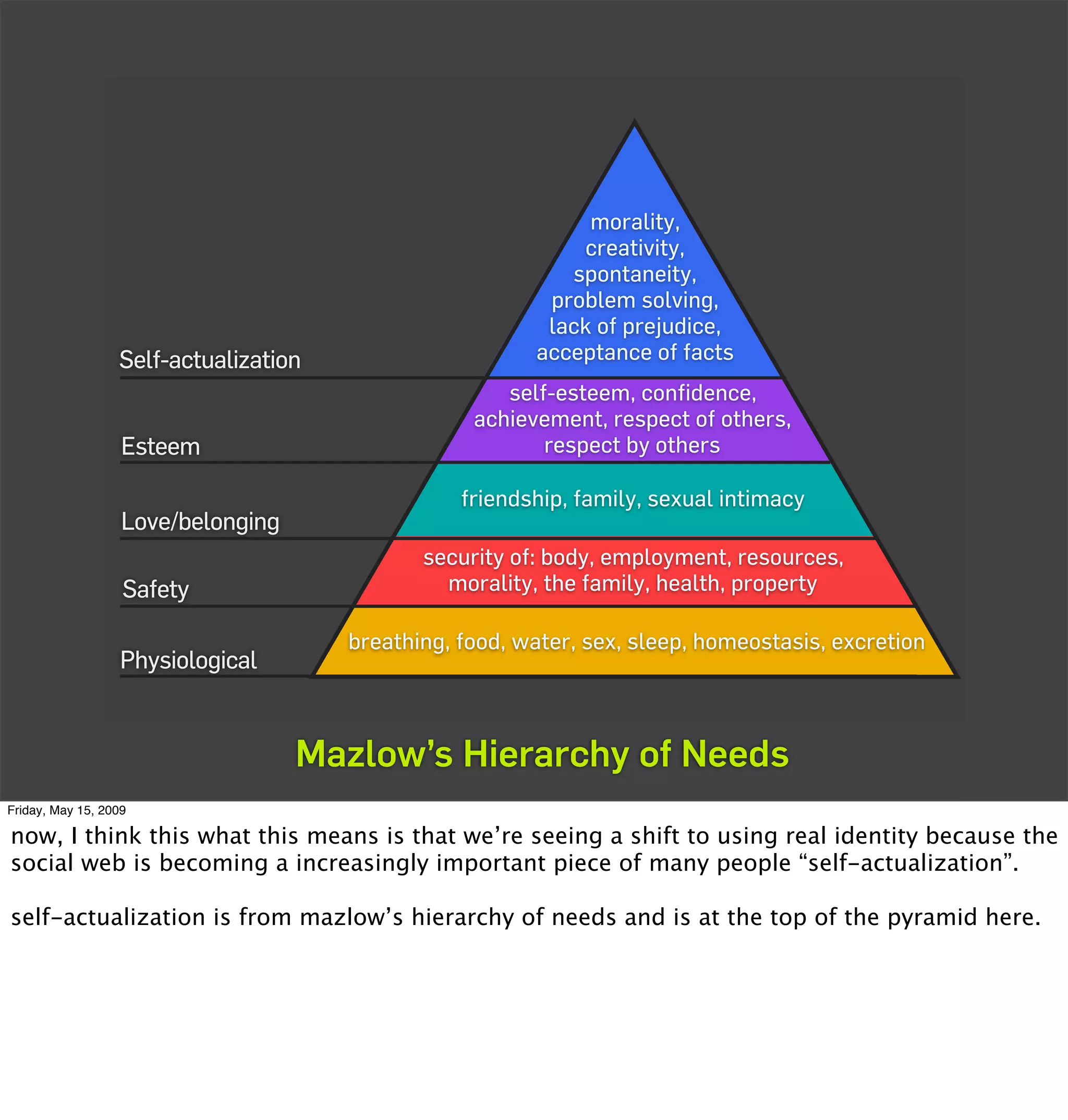 morality,
                                                             creativity,
                                                            spontaneity,
                                                          problem solving,
                                                          lack of prejudice,
                  Self-actualization                     acceptance of facts
                                                      self-esteem, confidence,
                                                   achievement, respect of others,
                   Esteem                                 respect by others

                                                  friendship, family, sexual intimacy
                   Love/belonging
                                              security of: body, employment, resources,
                   Safety                       morality, the family, health, property

                                       breathing, food, water, sex, sleep, homeostasis, excretion
                  Physiological


                                    Mazlow’s Hierarchy of Needs
Friday, May 15, 2009

now, I think this what this means is that we’re seeing a shift to using real identity because the
social web is becoming a increasingly important piece of many people “self-actualization”.

self-actualization is from mazlow’s hierarchy of needs and is at the top of the pyramid here.
 