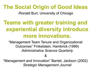 The Social Origin of Good Ideas
        -Ronald Burt, University of Chicago

Teams with greater training and
 experiential diversity introduce
       more innovations.
   “Management Team Tenure and Organizational
      Outcomes” Finkelstein, Hambrick (1999)
          Administrative Science Quarterly
                         &
“Management and Innovation” Bantel, Jackson (2002)
           Strategic Management Journal
 