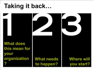 Taking it back…




What does
this mean for
your
organization    What needs   Where will
?               to happen?   you start?
 