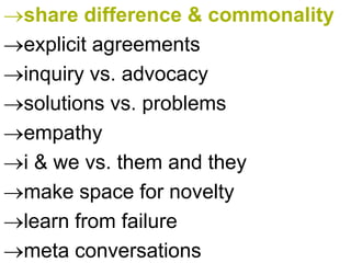 share difference & commonality
explicit agreements
inquiry vs. advocacy
solutions vs. problems
empathy
i & we vs. them and they
make space for novelty
learn from failure
meta conversations
 