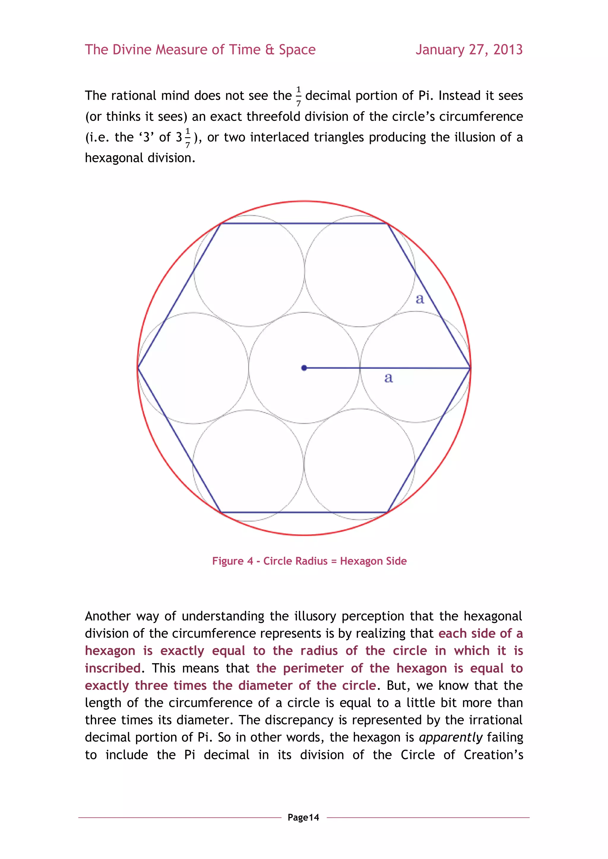 The Divine Measure of Time & Space                              January 27, 2013


The rational mind does not see the      decimal portion of Pi. Instead it sees
(or thinks it sees) an exact threefold division of the circle‘s circumference
(i.e. the ‗3‘ of 3 ), or two interlaced triangles producing the illusion of a
hexagonal division.




                      Figure 4 - Circle Radius = Hexagon Side




Another way of understanding the illusory perception that the hexagonal
division of the circumference represents is by realizing that each side of a
hexagon is exactly equal to the radius of the circle in which it is
inscribed. This means that the perimeter of the hexagon is equal to
exactly three times the diameter of the circle. But, we know that the
length of the circumference of a circle is equal to a little bit more than
three times its diameter. The discrepancy is represented by the irrational
decimal portion of Pi. So in other words, the hexagon is apparently failing
to include the Pi decimal in its division of the Circle of Creation‘s



                                     Page14
 