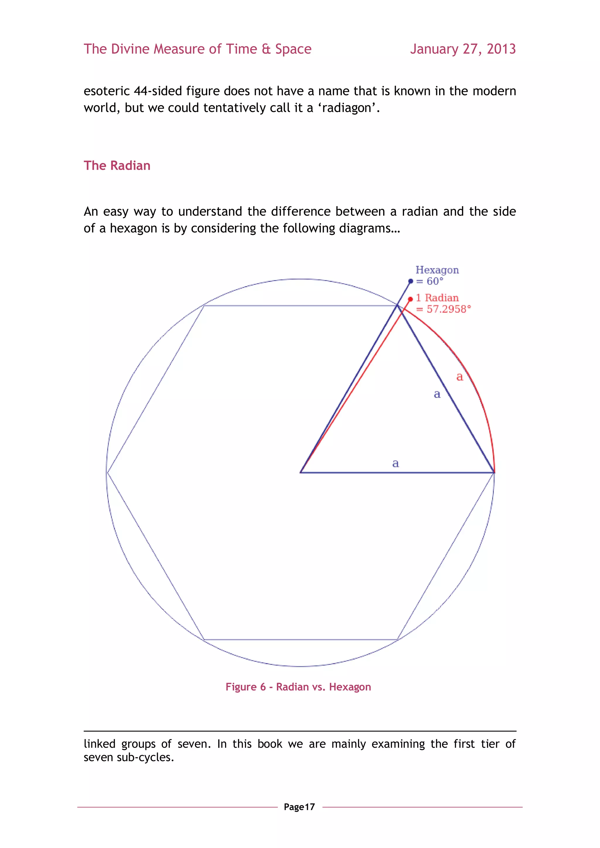 The Divine Measure of Time & Space                        January 27, 2013

esoteric 44-sided figure does not have a name that is known in the modern
world, but we could tentatively call it a ‗radiagon‘.



The Radian


An easy way to understand the difference between a radian and the side
of a hexagon is by considering the following diagrams…




                         Figure 6 - Radian vs. Hexagon




linked groups of seven. In this book we are mainly examining the first tier of
seven sub-cycles.



                                    Page17
 