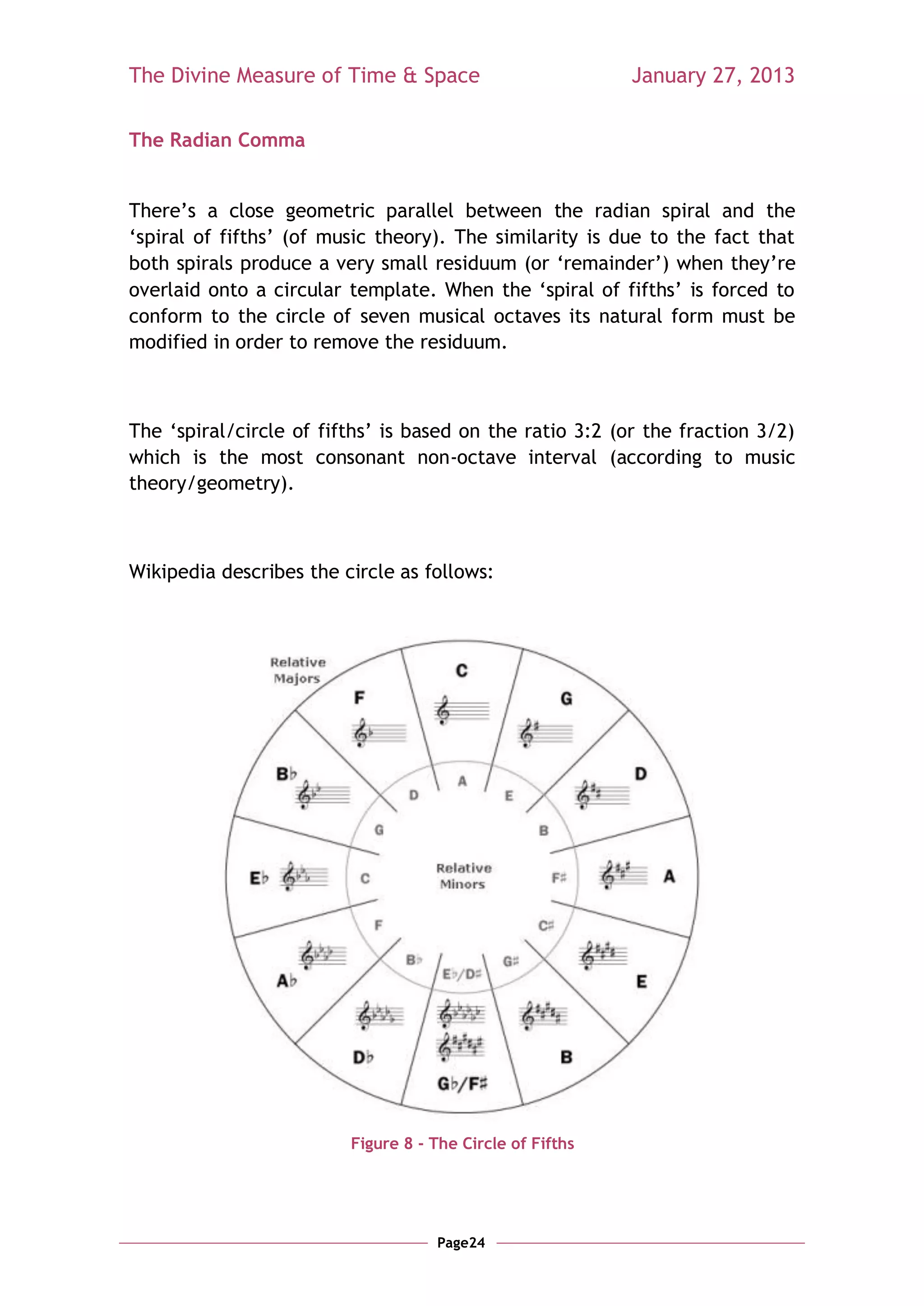 The Divine Measure of Time & Space                         January 27, 2013

The Radian Comma


There‘s a close geometric parallel between the radian spiral and the
‗spiral of fifths‘ (of music theory). The similarity is due to the fact that
both spirals produce a very small residuum (or ‗remainder‘) when they‘re
overlaid onto a circular template. When the ‗spiral of fifths‘ is forced to
conform to the circle of seven musical octaves its natural form must be
modified in order to remove the residuum.



The ‗spiral/circle of fifths‘ is based on the ratio 3:2 (or the fraction 3/2)
which is the most consonant non-octave interval (according to music
theory/geometry).



Wikipedia describes the circle as follows:




                         Figure 8 - The Circle of Fifths




                                    Page24
 