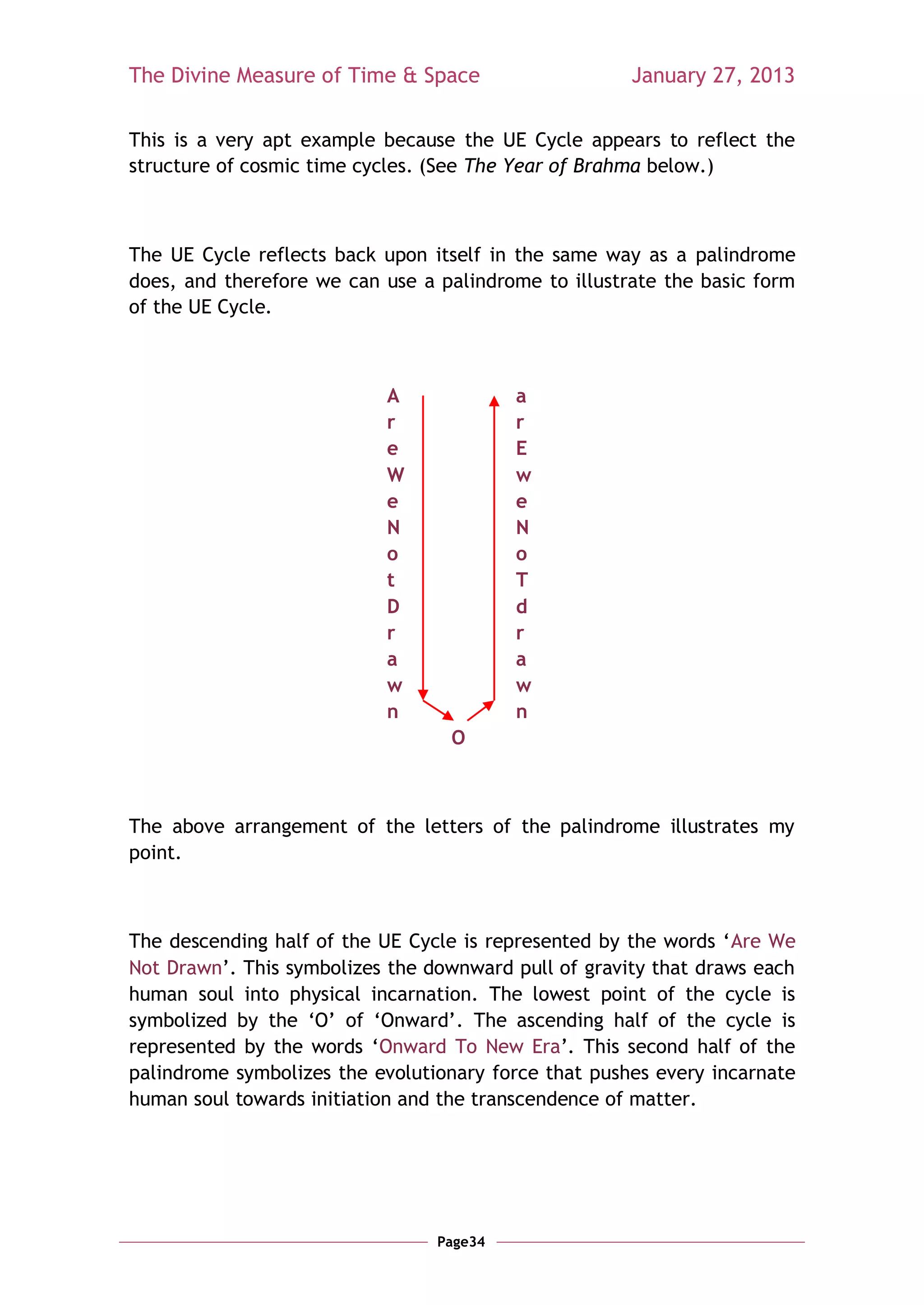 The Divine Measure of Time & Space                    January 27, 2013

This is a very apt example because the UE Cycle appears to reflect the
structure of cosmic time cycles. (See The Year of Brahma below.)



The UE Cycle reflects back upon itself in the same way as a palindrome
does, and therefore we can use a palindrome to illustrate the basic form
of the UE Cycle.



                           A              a
                           r              r
                           e              E
                           W              w
                           e              e
                           N              N
                           o              o
                           t              T
                           D              d
                           r              r
                           a              a
                           w              w
                           n              n
                                  O



The above arrangement of the letters of the palindrome illustrates my
point.



The descending half of the UE Cycle is represented by the words ‗Are We
Not Drawn‘. This symbolizes the downward pull of gravity that draws each
human soul into physical incarnation. The lowest point of the cycle is
symbolized by the ‗O‘ of ‗Onward‘. The ascending half of the cycle is
represented by the words ‗Onward To New Era‘. This second half of the
palindrome symbolizes the evolutionary force that pushes every incarnate
human soul towards initiation and the transcendence of matter.




                                 Page34
 