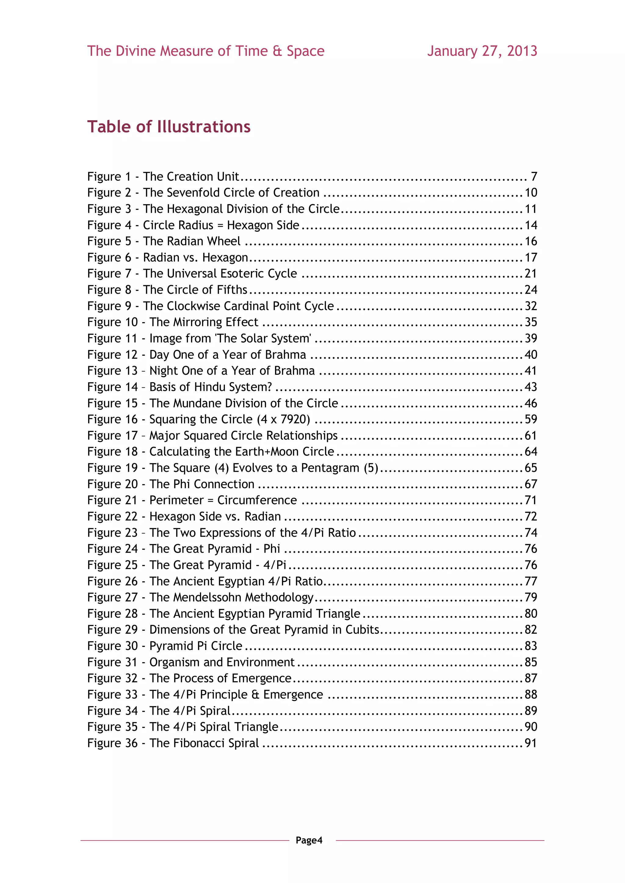 The Divine Measure of Time & Space                                         January 27, 2013




Table of Illustrations

Figure   1 - The Creation Unit .................................................................. 7
Figure   2 - The Sevenfold Circle of Creation .............................................. 10
Figure   3 - The Hexagonal Division of the Circle .......................................... 11
Figure   4 - Circle Radius = Hexagon Side ................................................... 14
Figure   5 - The Radian Wheel ................................................................ 16
Figure   6 - Radian vs. Hexagon ............................................................... 17
Figure   7 - The Universal Esoteric Cycle ................................................... 21
Figure   8 - The Circle of Fifths ............................................................... 24
Figure   9 - The Clockwise Cardinal Point Cycle ........................................... 32
Figure   10 - The Mirroring Effect ............................................................ 35
Figure   11 - Image from 'The Solar System' ................................................ 39
Figure   12 - Day One of a Year of Brahma ................................................. 40
Figure   13 – Night One of a Year of Brahma ............................................... 41
Figure   14 – Basis of Hindu System? ......................................................... 43
Figure   15 - The Mundane Division of the Circle .......................................... 46
Figure   16 - Squaring the Circle (4 x 7920) ................................................ 59
Figure   17 – Major Squared Circle Relationships .......................................... 61
Figure   18 - Calculating the Earth+Moon Circle ........................................... 64
Figure   19 - The Square (4) Evolves to a Pentagram (5) ................................. 65
Figure   20 - The Phi Connection ............................................................. 67
Figure   21 - Perimeter = Circumference ................................................... 71
Figure   22 - Hexagon Side vs. Radian ....................................................... 72
Figure   23 – The Two Expressions of the 4/Pi Ratio ...................................... 74
Figure   24 - The Great Pyramid - Phi ....................................................... 76
Figure   25 - The Great Pyramid - 4/Pi ...................................................... 76
Figure   26 - The Ancient Egyptian 4/Pi Ratio.............................................. 77
Figure   27 - The Mendelssohn Methodology ................................................ 79
Figure   28 - The Ancient Egyptian Pyramid Triangle ..................................... 80
Figure   29 - Dimensions of the Great Pyramid in Cubits................................. 82
Figure   30 - Pyramid Pi Circle ................................................................ 83
Figure   31 - Organism and Environment .................................................... 85
Figure   32 - The Process of Emergence ..................................................... 87
Figure   33 - The 4/Pi Principle & Emergence ............................................. 88
Figure   34 - The 4/Pi Spiral ................................................................... 89
Figure   35 - The 4/Pi Spiral Triangle ........................................................ 90
Figure   36 - The Fibonacci Spiral ............................................................ 91




                                              Page4
 