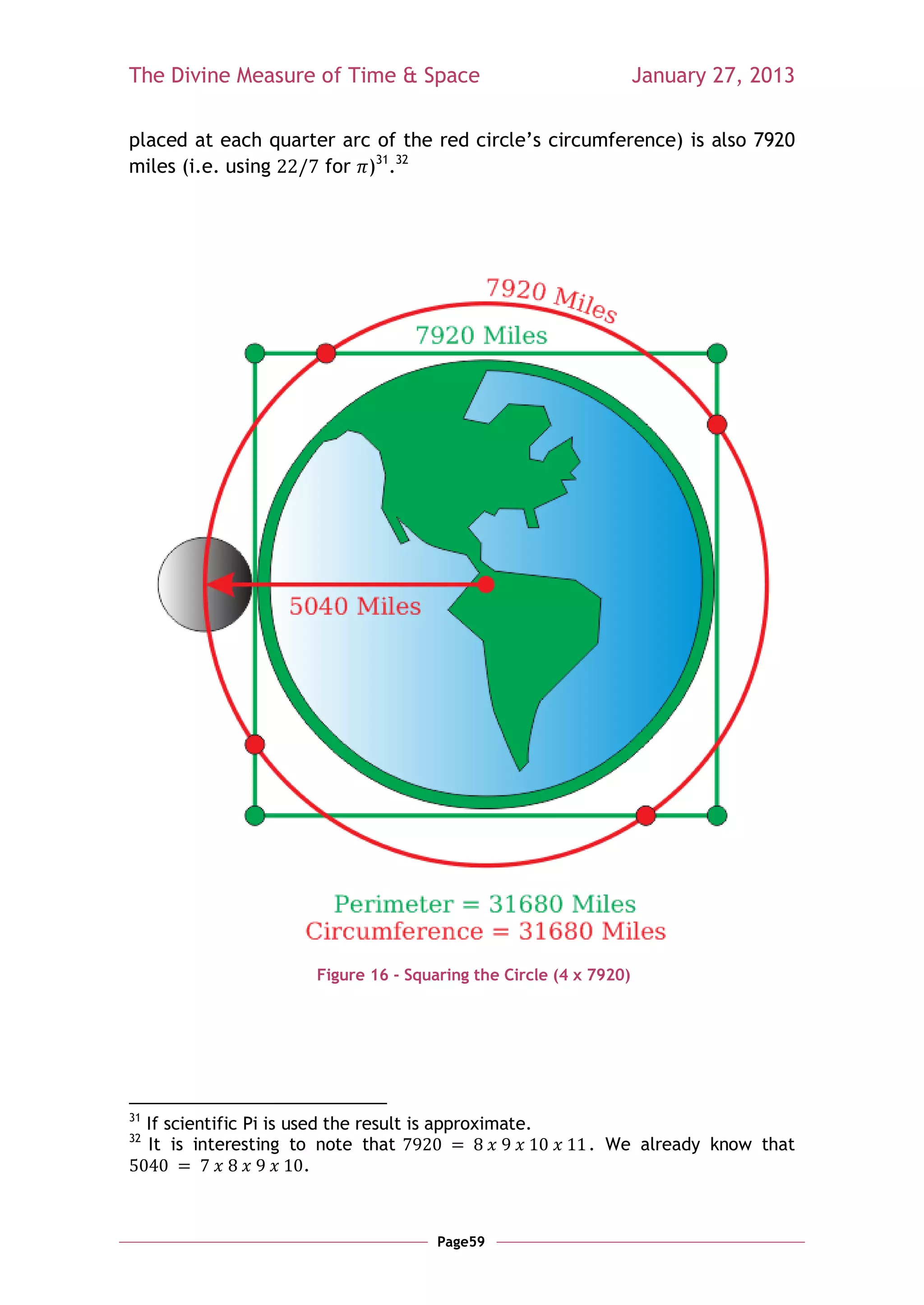 The Divine Measure of Time & Space                                      January 27, 2013

placed at each quarter arc of the red circle‘s circumference) is also 7920
miles (i.e. using    for )31.32




                           Figure 16 - Squaring the Circle (4 x 7920)




31
     If scientific Pi is used the result is approximate.
32
     It is interesting to note that                            . We already know that
                            .



                                           Page59
 