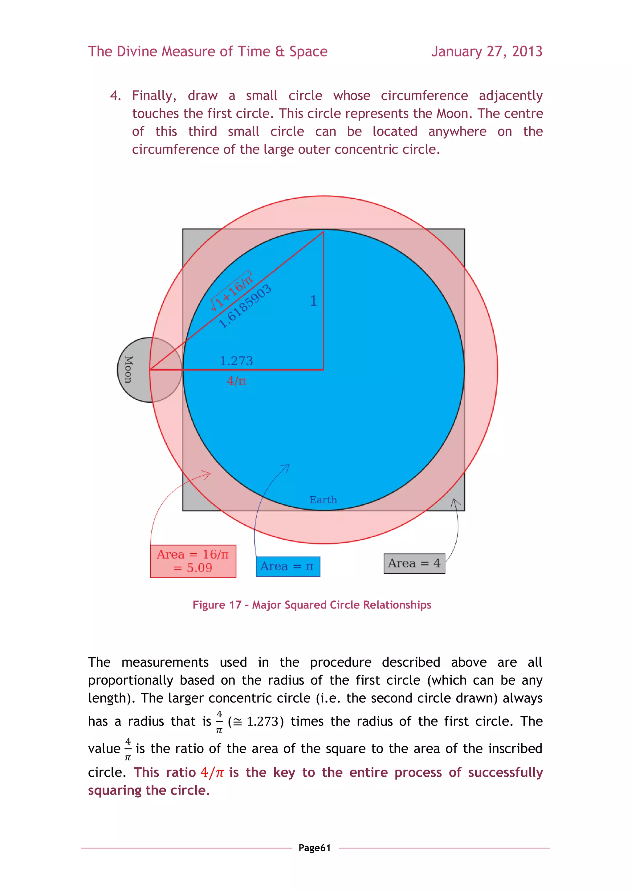 The Divine Measure of Time & Space                            January 27, 2013

   4. Finally, draw a small circle whose circumference adjacently
      touches the first circle. This circle represents the Moon. The centre
      of this third small circle can be located anywhere on the
      circumference of the large outer concentric circle.




                 Figure 17 – Major Squared Circle Relationships




The measurements used in the procedure described above are all
proportionally based on the radius of the first circle (which can be any
length). The larger concentric circle (i.e. the second circle drawn) always
has a radius that is   (         ) times the radius of the first circle. The

value   is the ratio of the area of the square to the area of the inscribed
circle. This ratio      is the key to the entire process of successfully
squaring the circle.



                                     Page61
 