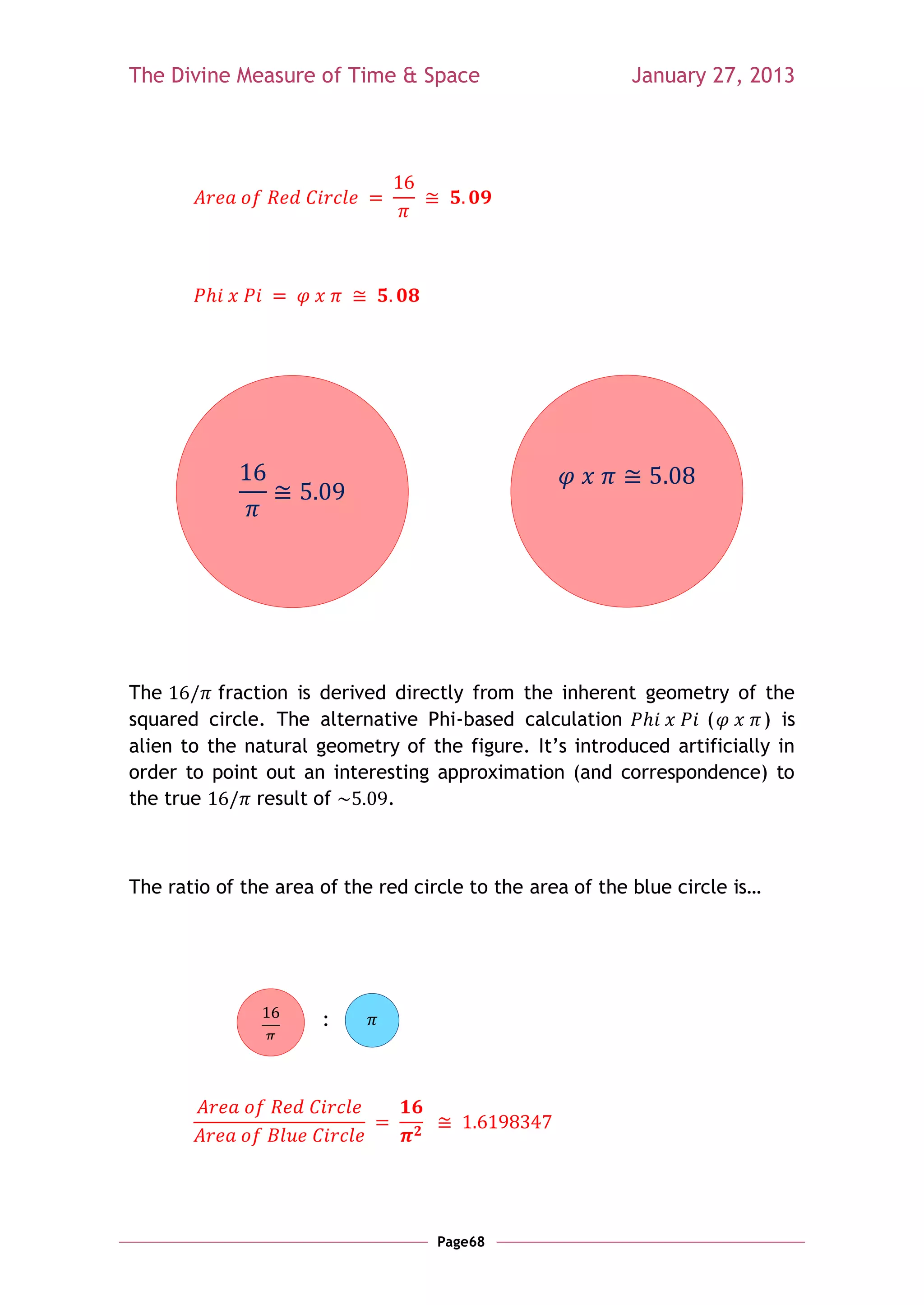 The Divine Measure of Time & Space                         January 27, 2013




                                                   𝜑 𝑥 𝜋
              𝜋




The       fraction is derived directly from the inherent geometry of the
squared circle. The alternative Phi-based calculation           (       ) is
alien to the natural geometry of the figure. It‘s introduced artificially in
order to point out an interesting approximation (and correspondence) to
the true      result of      .



The ratio of the area of the red circle to the area of the blue circle is…




                      :     𝜋
                  𝜋




                                    Page68
 