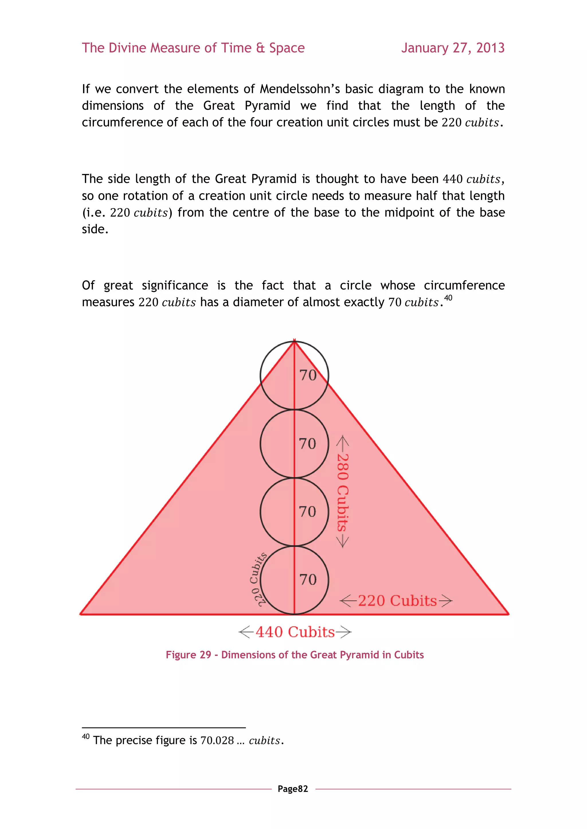 The Divine Measure of Time & Space                                 January 27, 2013

If we convert the elements of Mendelssohn‘s basic diagram to the known
dimensions of the Great Pyramid we find that the length of the
circumference of each of the four creation unit circles must be      .



The side length of the Great Pyramid is thought to have been              ,
so one rotation of a creation unit circle needs to measure half that length
(i.e.          ) from the centre of the base to the midpoint of the base
side.



Of great significance is the fact that a circle whose circumference
measures            has a diameter of almost exactly     .40




                   Figure 29 - Dimensions of the Great Pyramid in Cubits




40
     The precise figure is                .



                                         Page82
 