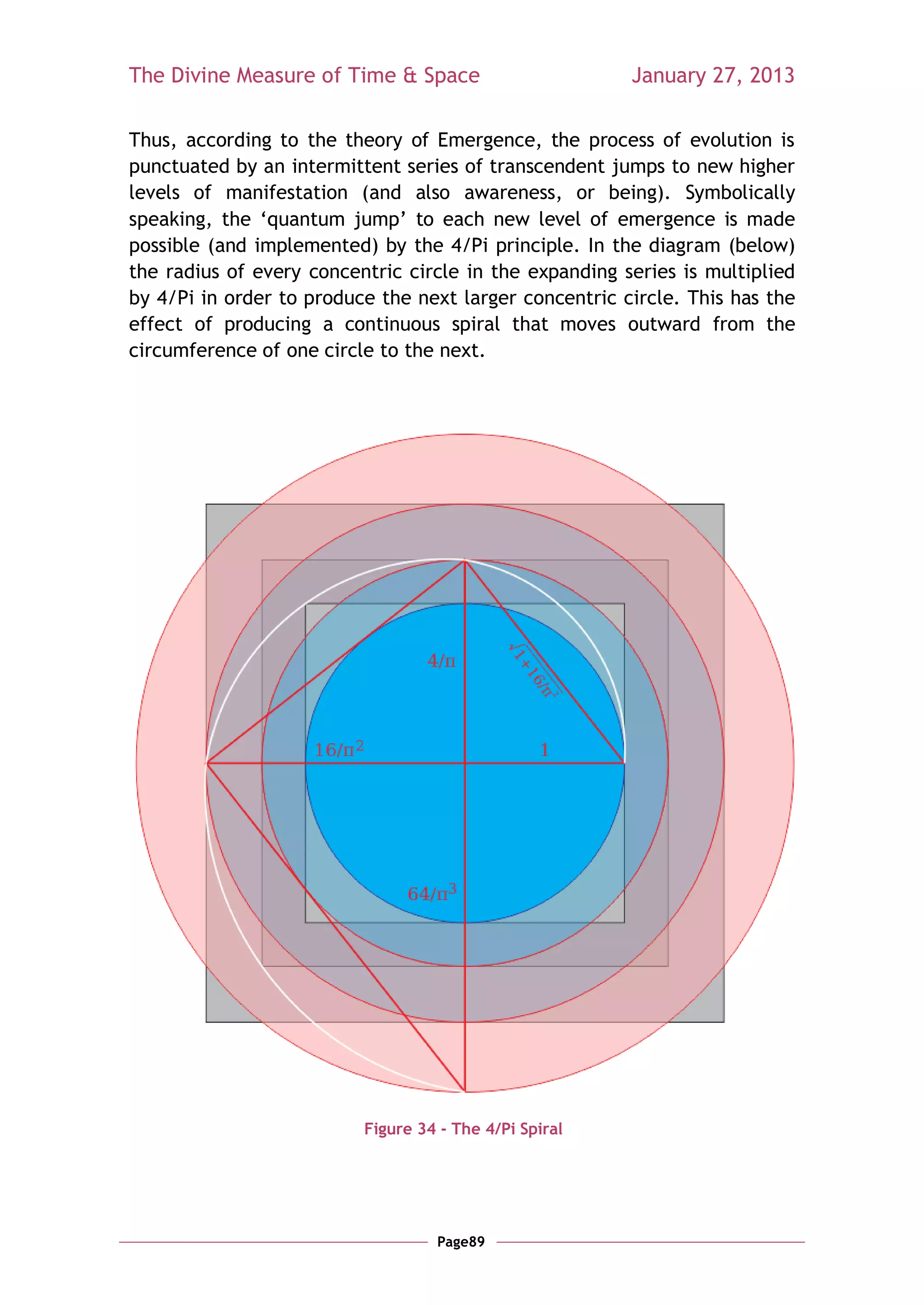 The Divine Measure of Time & Space                      January 27, 2013

Thus, according to the theory of Emergence, the process of evolution is
punctuated by an intermittent series of transcendent jumps to new higher
levels of manifestation (and also awareness, or being). Symbolically
speaking, the ‗quantum jump‘ to each new level of emergence is made
possible (and implemented) by the 4/Pi principle. In the diagram (below)
the radius of every concentric circle in the expanding series is multiplied
by 4/Pi in order to produce the next larger concentric circle. This has the
effect of producing a continuous spiral that moves outward from the
circumference of one circle to the next.




                          Figure 34 - The 4/Pi Spiral




                                   Page89
 