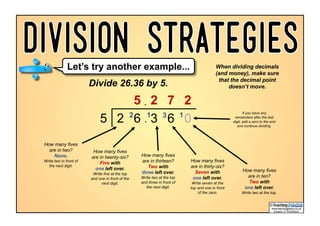 Let’s try another example...
DIVISION STRATEGIES
Divide 26.36 by 5.
5 2 7 2
5 2 6 3 6 02 1
How many fives
are in two?
None.
Write two in front of
the next digit.
How many fives
are in twenty-six?
Five with
one left over.
Write five at the top
and one in front of the
next digit.
How many fives
are in thirteen?
Two with
three left over.
Write two at the top
and three in front of
the next digit.
.
.
3
How many fives
are in thirty-six?
Seven with
one left over.
Write seven at the
top and one in front
of the zero.
When dividing decimals
(and money), make sure
that the decimal point
doesn’t move.
1 If you have any
remainders after the last
digit, add a zero to the end
and continue dividing.
How many fives
are in ten?
Two with
one left over.
Write two at the top.
 