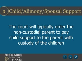 The court will typically order the
non-custodial parent to pay
child support to the parent with
custody of the children
Child/Alimony/Spousal Support3
 