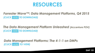 The DMP 101 - Data Management Platforms Explained | PPT