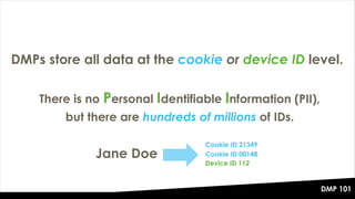 The DMP 101 - Data Management Platforms Explained | PPT