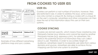 FROM COOKIES TO USER IDS
USER IDs
Cookies can perform a vast number of functions, however, they
are restricted in size. In...