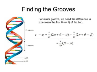 Finding the Grooves For minor groove, we need the difference in z between the first θ (n=1) of the two.