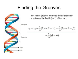 Finding the Grooves <ul><li>For minor groove, we need the difference in z between the first θ (n=1) of the two. </li></ul>