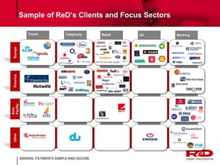 Sample of ReD’s Clients and Focus Sectors 
America Europe 
Asia 
Pacific 
Other 
Travel Telephony Retail Oil Banking 
 
