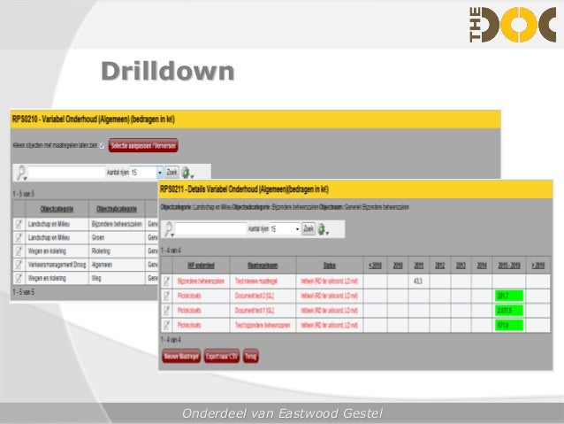 apex sql doc scheduled apex sql doc scheduled