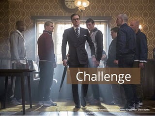 The Docker development template for PHP