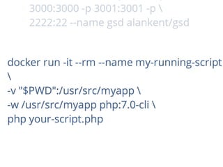 The Docker development template for PHP