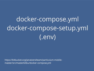 The Docker development template for PHP