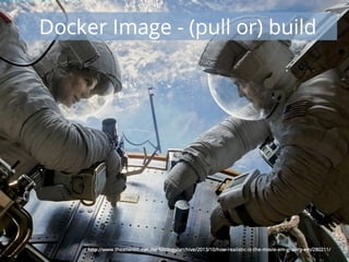 The Docker development template for PHP