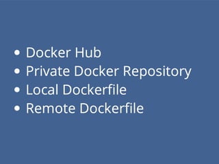 The Docker development template for PHP
