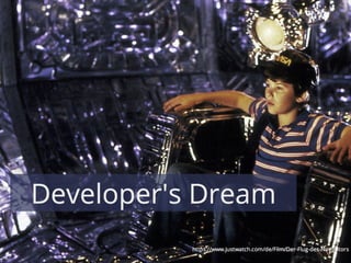 The Docker development template for PHP