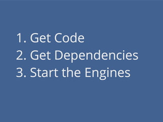 The Docker development template for PHP