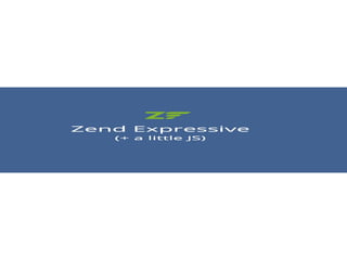 The Docker development template for PHP