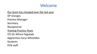 Welcome
Our team has changed over the last year
GP changes
Practice Manager
Secretary
Receptionist
Training Practice Team
ST2 Dr Athina Pagiataki
Apprentice Carys Wheeldon
Students
PCN staff
 