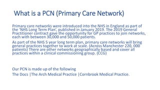 What is a PCN (Primary Care Network)
Primary care networks were introduced into the NHS in England as part of
the ‘NHS Long Term Plan’, published in January 2019. The 2019 General
Practitioner contract gave the opportunity for GP practices to join networks,
each with between 30,000 and 50,000 patients.
As part of the NHS 5 year long term plan, primary care networks will bring
general practices together to work at scale. (Across Manchester 220, 000
patients) There are other networks geographically based and cover all
practices within a clinical commissioning group. (CCG)
Our PCN is made up of the following
The Docs |The Arch Medical Practice |Cornbrook Medical Practice.
 