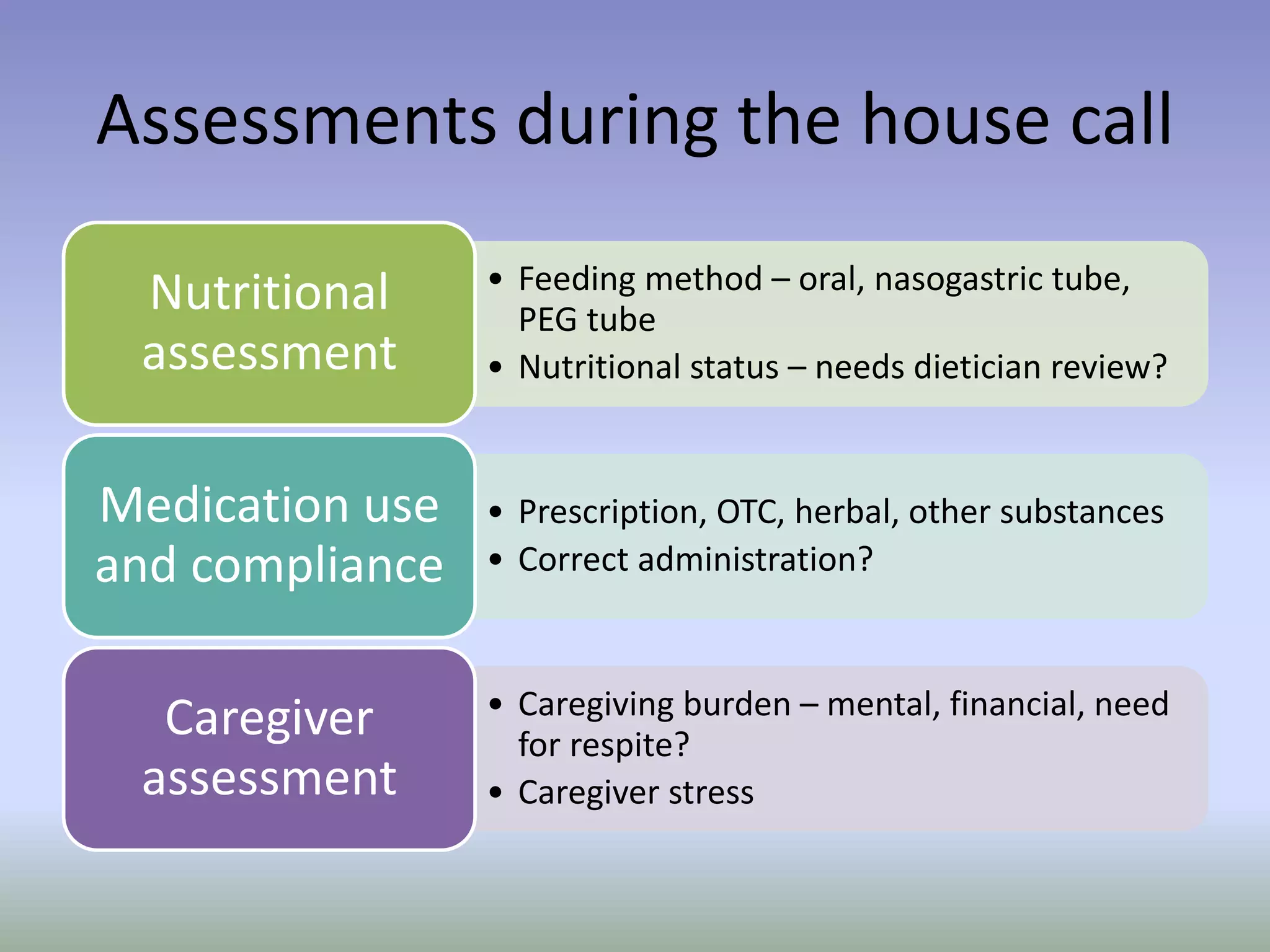 The doctor and home care | PPTX