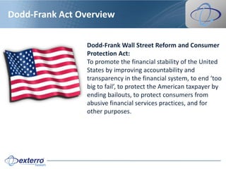 Dodd-Frank Act Overview

                 Dodd-Frank Wall Street Reform and Consumer
                 Protection Act:
                 To promote the financial stability of the United
                 States by improving accountability and
                 transparency in the financial system, to end ‘too
                 big to fail’, to protect the American taxpayer by
                 ending bailouts, to protect consumers from
                 abusive financial services practices, and for
                 other purposes.
 