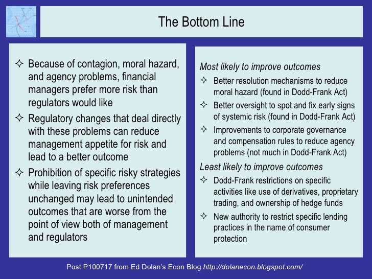 The Bottom Line <ul><li>Because of contagion, moral hazard, and agency problems, financial managers prefer more risk than ...