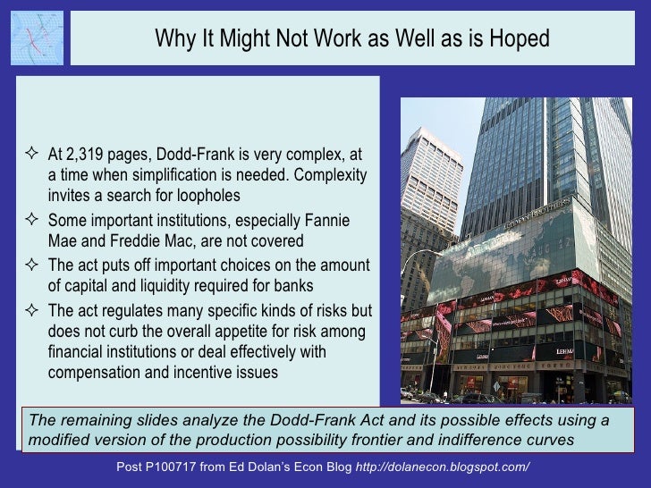 Why It Might Not Work as Well as is Hoped <ul><li>At 2,319 pages, Dodd-Frank is very complex, at a time when simplificatio...