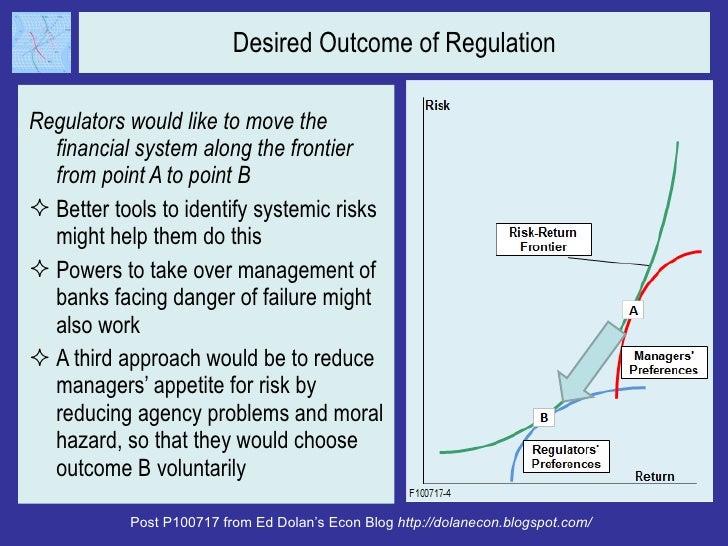Desired Outcome of Regulation <ul><li>Regulators would like to move the financial system along the frontier from point A t...