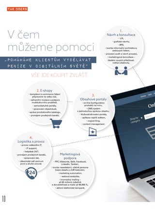 10
Eshop:
V čem
můžeme pomoci
„pomáháme klientům vydělávat
peníze v digitálním světě“
VŠE JDE KOUPIT ZVLÁŠŤ.
1.
Návrh a konzultace
• UX,
• grafické návrhy,
• BPA,
• tvorba informační architektury
webových řešení,
• procesní audit a návrh procesů,
• marketingová konzultace –
hledání nových příležitostí,
měření efektivity.
Marketingová
podpora
• PPC (Adwords, Sklik, Facebook,
LinkedIn, Twitter),
• tvorba newsletterů, včetně persona-
lizace obsahu a A/B testování,
• marketing automation,
• webová analytika,
• hromadný mailing –
až 60 milionů měsíčně
s doručitelností e-mailů až 99,995 %,
• aktivní telefonické kampaně.
4.
Logistika a provoz
• provoz veškerého IT,
• IT support,
• helpdesk 24/7,
• pronájem prodejních kanálů,
• zpracování dat,
• zákaznické call centrum
první a druhé úrovně.
2. E-shopy
• komplexní e-commerce řešení
připravené na velký růst,
• zahraniční mutace a podpora
multikulturního prostředí,
• samoobslužné portály,
• zpracování objednávek,
• správa produktového katalogu,
• pronájem prodejních kanálů.
3.
Obsahové portály
• on-line konfigurátory
produktů na míru,
• CMS systém
s jednoduchou správou obsahu,
• klubové/věrnostní portály,
• aplikace napříč světem,
• copywriting,
• content management.
 