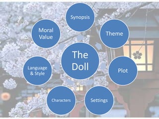 The doll 