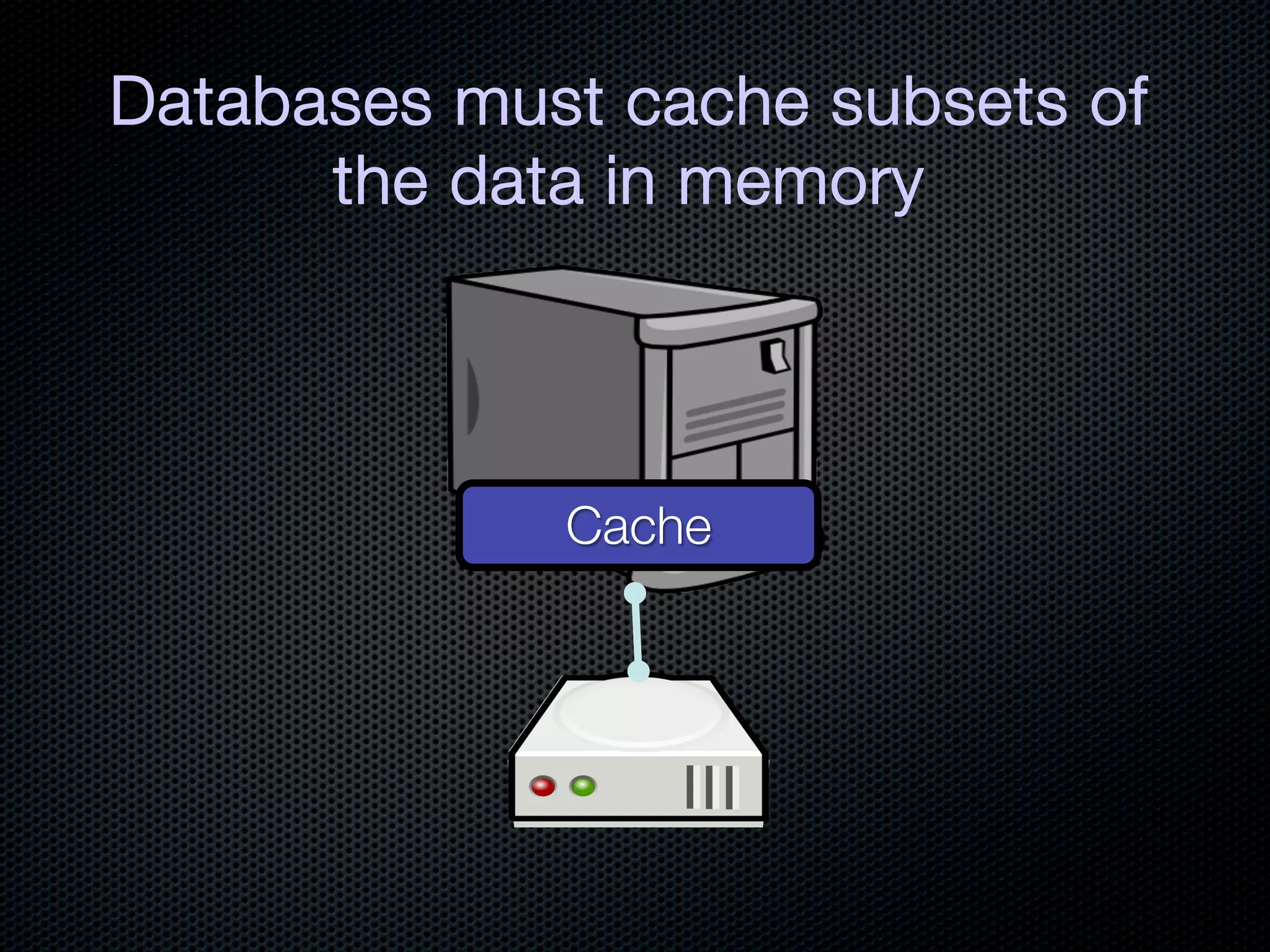 Databases must cache subsets of
      the data in memory




             Cache
 