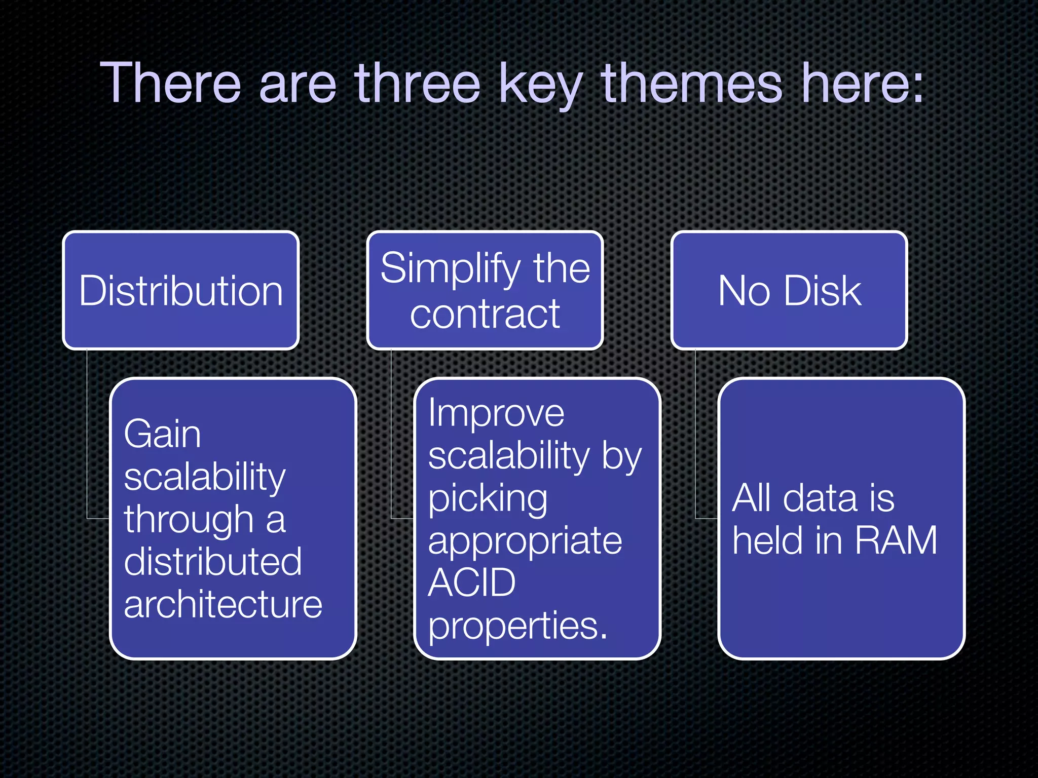 There are three key themes here:


                  Simplify the
Distribution
                        No Disk
                   contract

                    Improve
  Gain
                    scalability by
  scalability
                    picking          All data is
  through a
                    appropriate      held in RAM
  distributed
                    ACID
  architecture
                    properties. 
 
