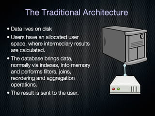 Traditional


       Shared                  Shared
                In Memory
        Disk
                  Nothing


Dis...