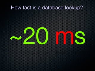 How fast is a database lookup?




~20 ms
 
